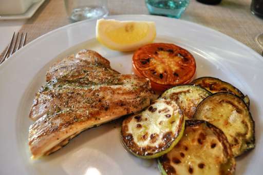 Restaurants auf Mallorca